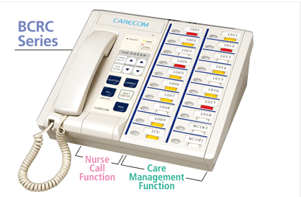 Nurse Call Systems